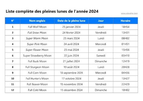 Pleine Lune 2024 Calendrier Best Latest List Of Printable Calendar ...