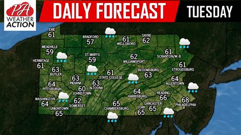 Daily Forecast for Tuesday, November 6th, 2018