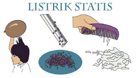 Listrik Statis – Materi.Co.ID