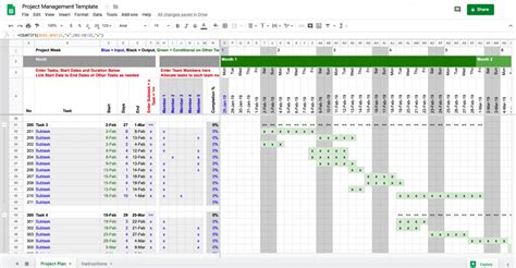 Project Tracking Template Google Sheets - Free Printable Template