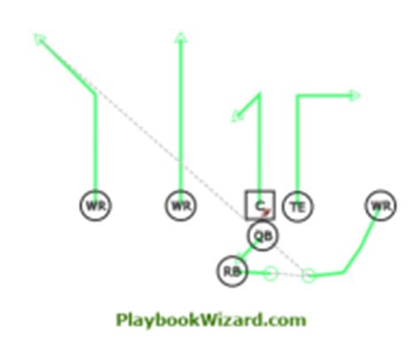 Flea Flicker | 7 On 7 Flag Football Plays