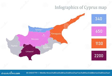 Cyprus Map Infographics Vector Template With Regions And Pointer Marks | CartoonDealer.com ...