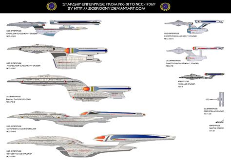 Enterprise by jbobroony | Star trek ships, Star trek starships, Star trek enterprise