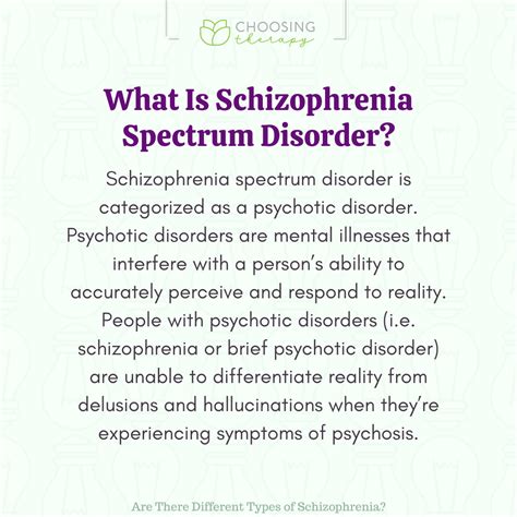 Different Types of Schizophrenia