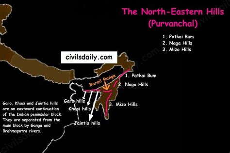 Besides the longitudinal divisions, the Himalayas have been divided on ...