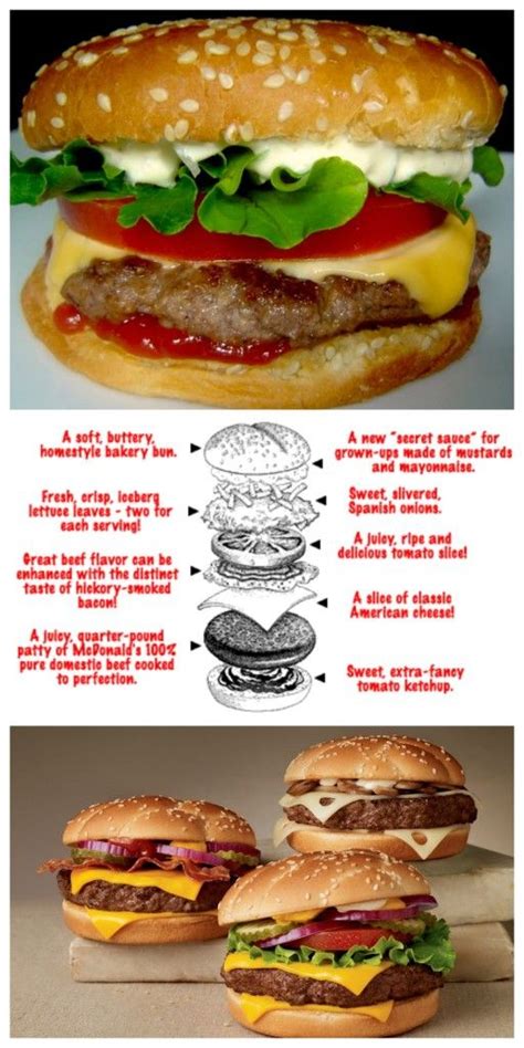 How to Make Arch Deluxe Burguer & its Secret Sauce – Secret Recipes ...