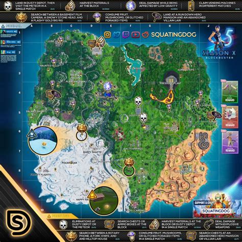 Fortnite Season 10 Blockbuster Challenges Guide - Cheat Sheet, Missions ...