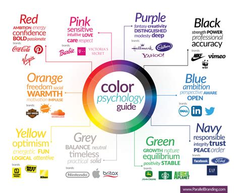 Color Psychology: Hotel Brands’ Best Kept Secret for Boosting Web ...