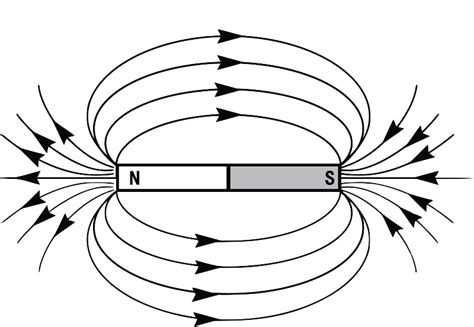 Physics clipart black and white, Physics black and white Transparent FREE for download on ...