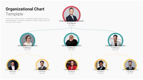 Organizational Chart Powerpoint Template - prntbl ...