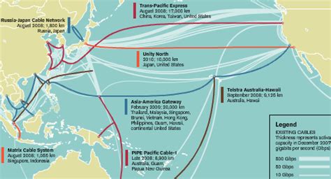 Wiring East Asia: increased fiber optic links over the years (maps) | Transpacifica