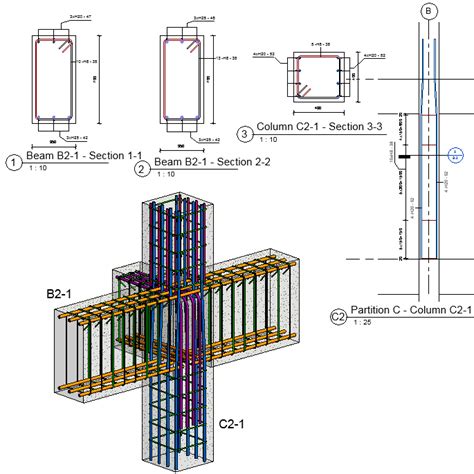 BIM for reinforced concrete: from 2D to 3D for rebar detailing