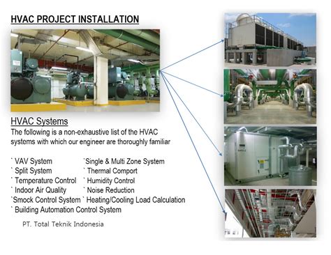 Total Teknik Indonesia | HVAC PROJECT INSTALLATION