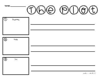 Beginning Middle End Worksheet - Worksheet Education