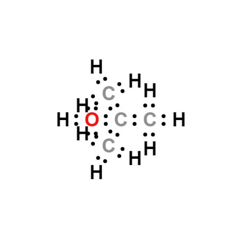 Isobutanol Structure