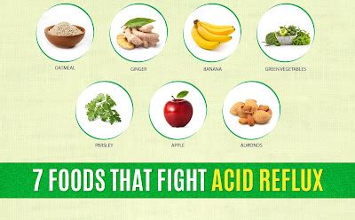 Ayurveda Kerala Treatment Center India: DISCOVER THE BEST HERBAL REMEDIES FOR ACID REFLUX