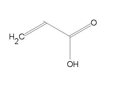 Acrylic Acid
