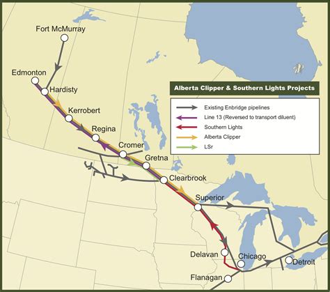 Enbridge Expansion backgrounder | Pipeline Safety Trust