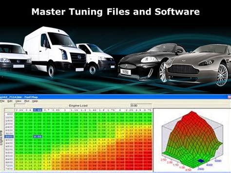 Car Tuning Software - Backstage