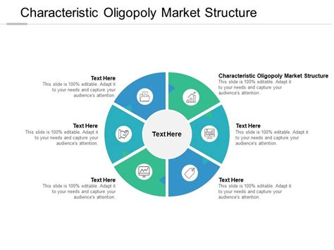 Characteristic Oligopoly Market Structure Ppt Powerpoint Presentation ...