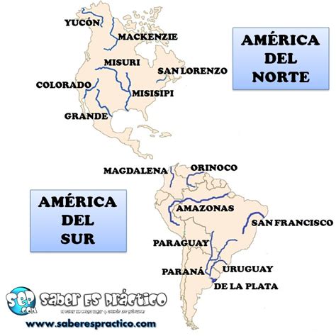 Mapa Rios America