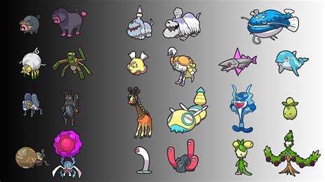 Pokédex de Pokémon Escarlata y Púrpura: lista con todos los pokémon de novena generación de ...