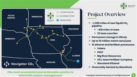 Navigator Co2 Pipeline Map