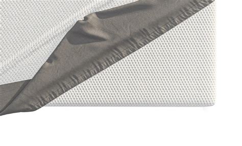 Mattress Protector – Emma® US