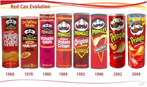 P&Gers of Jackson Pringles Plant