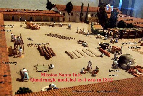 Mission History in Pictures | Old Mission Santa Inés