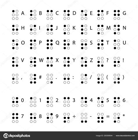 Braille Alphabet Letters Alphabet Blind Tactile Writing System Used People Stock Vector Image by ...