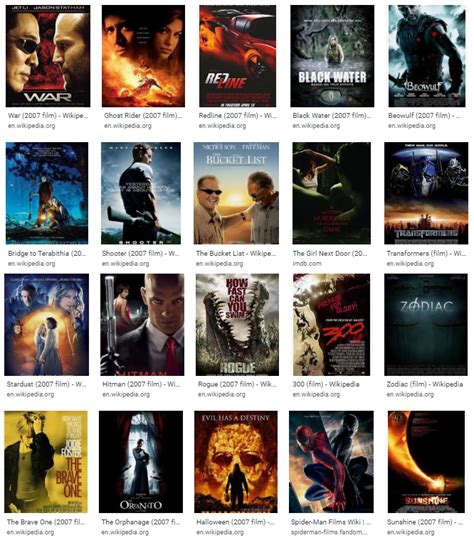 2007 Hollywood Highest Grossing Movies ~ Latest Tricks For Earn Online!!