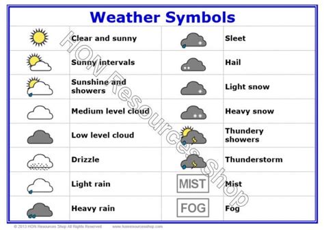 weather worksheet: NEW 375 FRENCH WEATHER WORKSHEET KS1