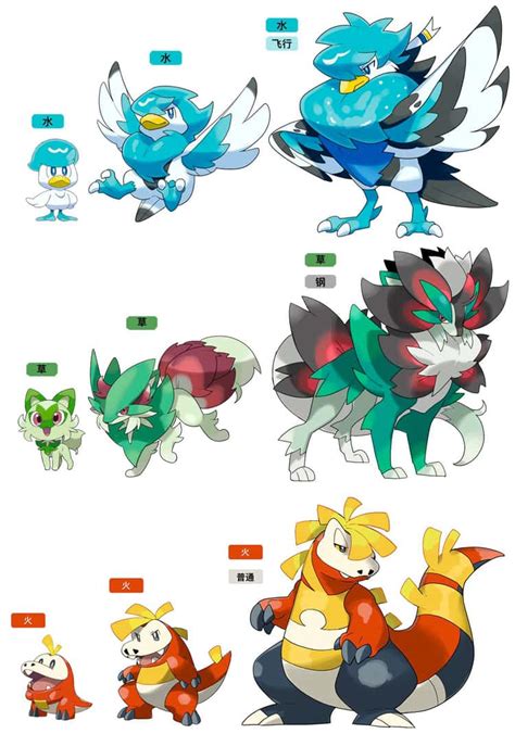 All Gen Starters Pokémon Evolution Sprigatito Fuecoco, 40% OFF