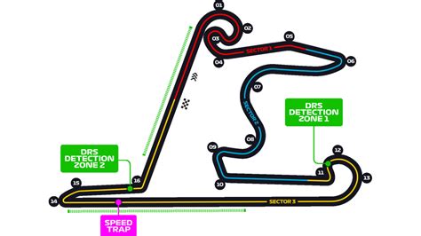 Chinese Grand Prix 2024 - F1 Race