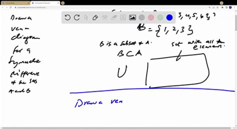 SOLVED:Draw a Venn diagram for the symmetric difference of the sets A and B.