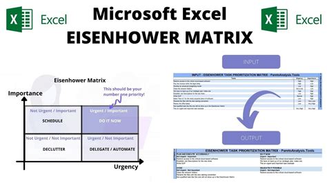 Microsoft Excel: How to use the Eisenhower Matrix? Free Eisenhower Urgent-Important Matrix ...