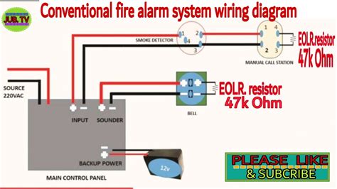 Conventional Fire Alarm System Wiring Diagram