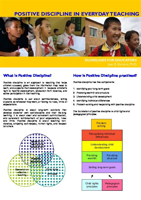 Positive Discipline In Everyday Teaching Deped Memo - Printable Templates Free