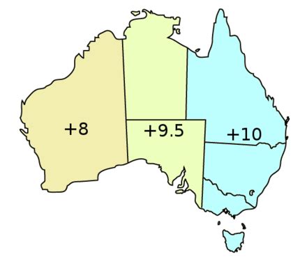 Time in Australia - Simple English Wikipedia, the free encyclopedia