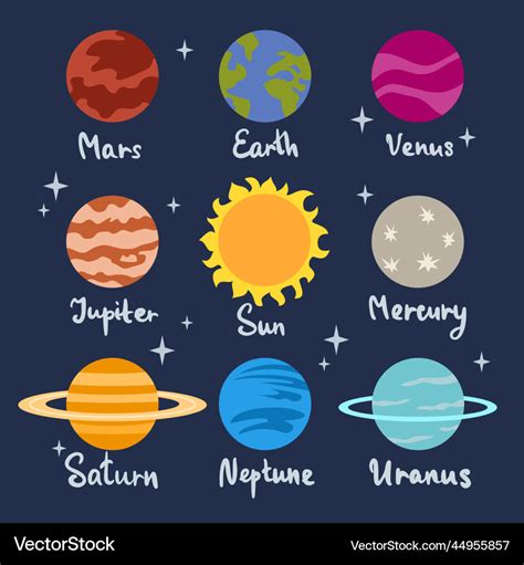 What Color Are The Planets In Solar System