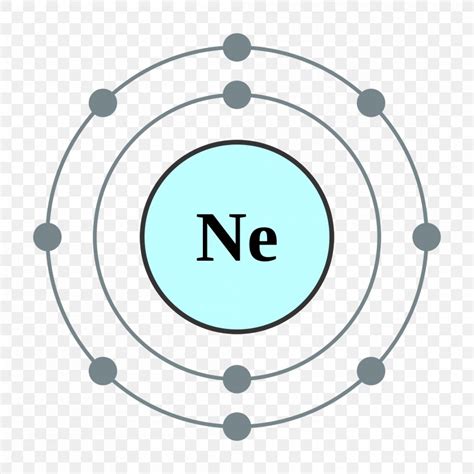 Neon Electron Configuration Noble Gas Valence Electron Lewis Structure ...