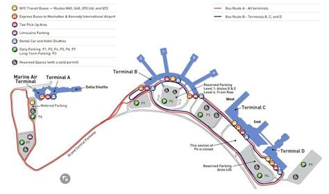 Map of NYC airport transportation & terminal