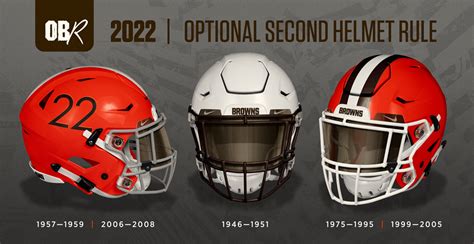 The Cleveland Browns and NFL's Alternate Helmets in 2022