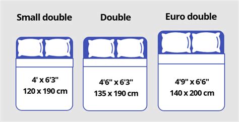 Mattress Sizes | All You Need to Know! – Origin Mattress Malaysia