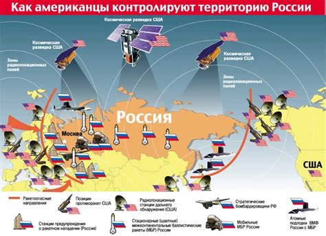 Russian-Chinese Coalition vs NATO war | CreateDebate