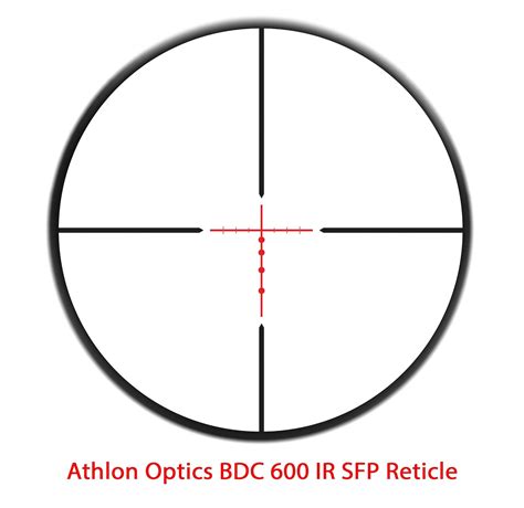 Are BDC scopes standardized between different brands. | Rimfire Central ...