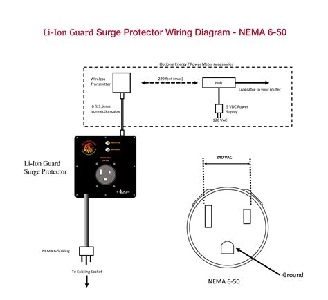 Nema 6-30r Wiring Diagram - Wiring Diagram Pictures