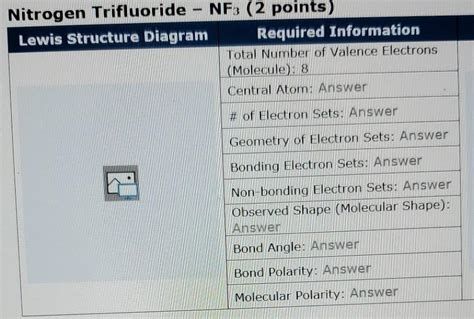 Solved Nitrogen Trifluoride - NF3 (2 points) Lewis Structure | Chegg.com