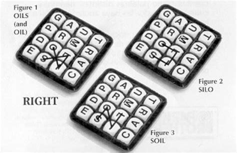 How to Play Boggle Game - Rules & Instructions